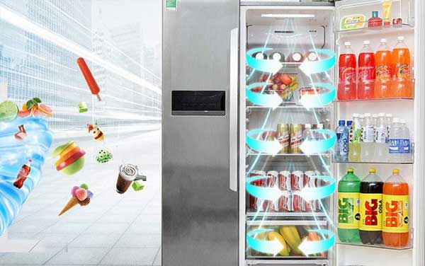 CÔng nghệ làm lạnh mới trên tủ lạnh